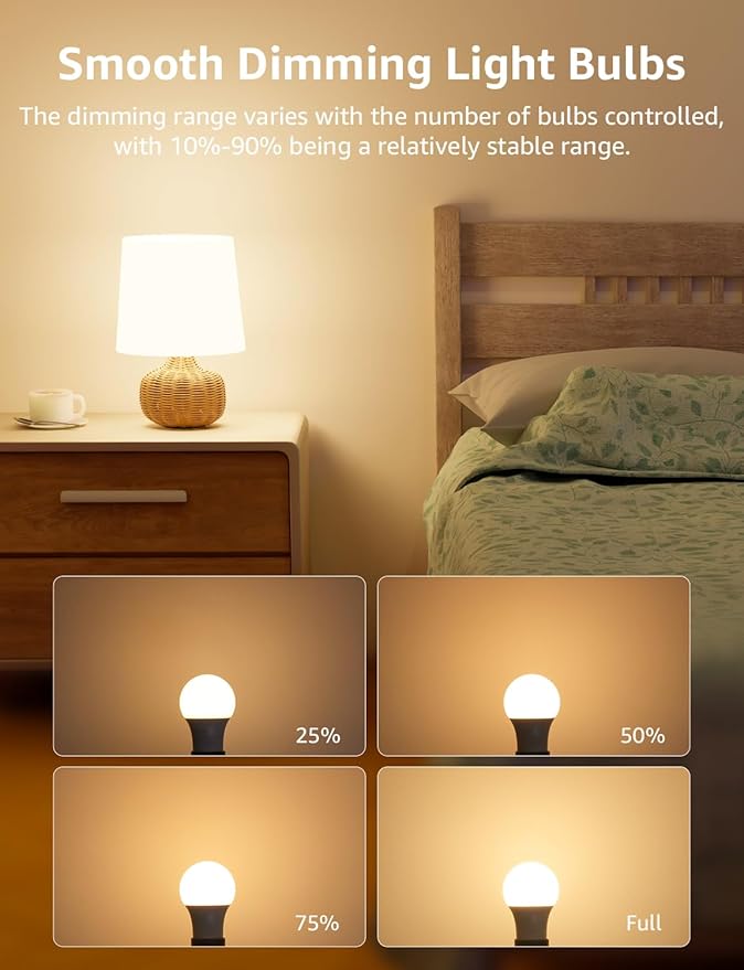 Lepro Dimmable LED Light Bulbs 100 Watt Equivalent, 14W 1500LM Soft Warm White 2700K, A19 E26 Standard Medium Base, UL FCC Listed, 15000 Hour Lifetime, 6 Packs
