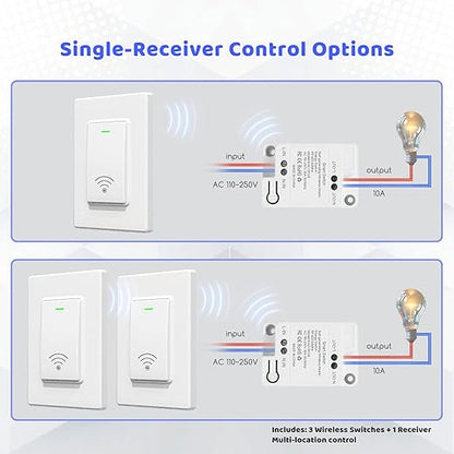 Wireless Light Switch and Receiver Kit (3V1), Self-Powered (No Battery Required), No WiFi Needed, Remote Control Lighting Switch for Indoor and Outdoor Light Fixtures, 4-Way