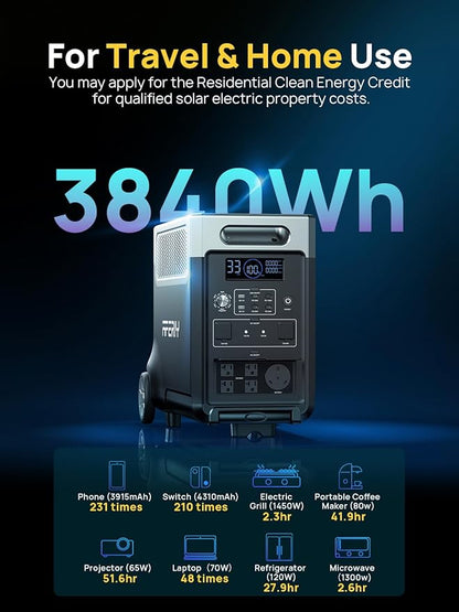 AFERIY 7680Wh Portable Power Station,P310 with 1 Extra Battery,120V 3600W Expandable Capacity LiFePO4 Battery Backup,Solar Generator for Home Use,Outdoor Camping,Power Outage,Camping,RV,Emergencies
