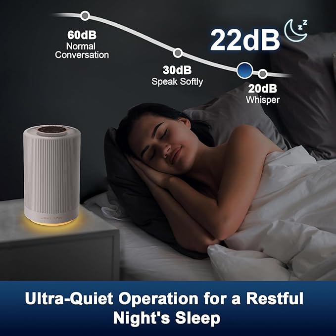 Jafanda Air Purifiers for Home Bedroom Coverage 450 sqft, 23 dB Air Cleaner with Brushless Motor, Effectively Remove Pollen Dust and Odor to Prevent Seasonal Air Diseases, Night Light