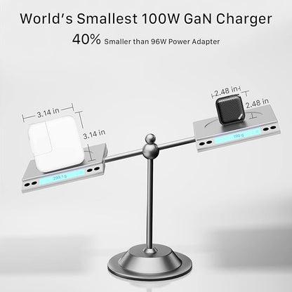 INVZI GaNHub 100W USB C Charger Multiport, GaN III 4-Port USB Charging Station Fast Charger Power Adapter for MacBook Pro Air, iPad Pro, Dell XPS, Galaxy S24, iPhone16/15/Pro, Note 20/10+, Pixel