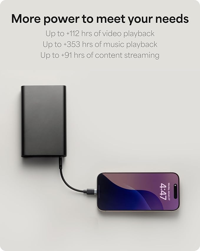 Mophie Powerstation Fast 20,000mAh Power Bank | Faster Charging | 45W, Multi-Device