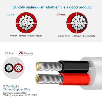 16 Gauge 2 Conductor Electrical Wire, 49.2FT Low Voltage 16/2 Tinned Copper Stranded 2 Wire Cable, 16 AWG White Flexible Extension Power Cord for Automotive, LED Lamp, Outdoor Landscape Lighting Etc