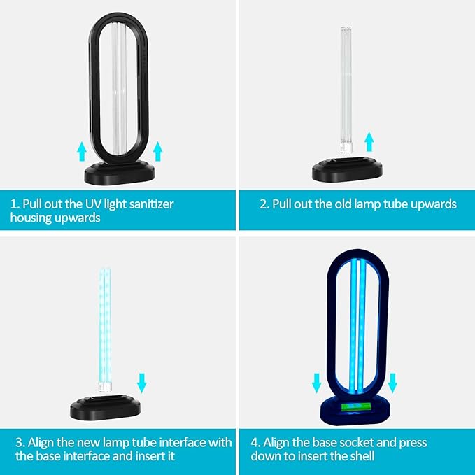 UV Light Sanitizer Replacement Light Bulb with Ozone,UVC Home Disinfection Device Light Bulb,38W UV Light Bulb,1 Count