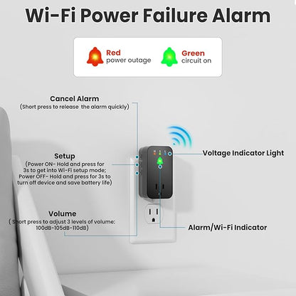 Power Failure Alarm WiFi, Smart Power Outage Alarm with App Notifications, Mini Size Freezer Alert with Loud 110dB & LED Indicator & Voltage Detection, Home Power Monitor for GFCI Trips, Sump Pump ﻿