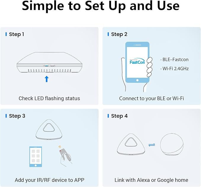 Broadlink RM MAX Smart Home Hub, Wi-Fi & BLE Universal Remote for IR/RF Devices, Compatible with Alexa & Google Home, Easy Setup, RF Hub for TV, AC, Blinds