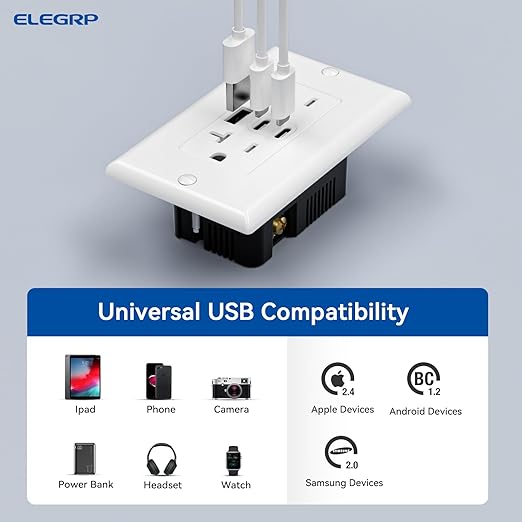 ELEGRP USB Outlets, 20 Amp Wall Outlet with 3 USB Ports, Dual USB C Ports Outlets, TR Tamper-Resistant USB Outlets Receptacles, Wall Plate Included, UL/CUL Listed, 10 Pack, White