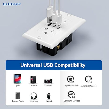 ELEGRP USB Outlets, 20 Amp Wall Outlet with 3 USB Ports, Dual USB C Ports Outlets, TR Tamper-Resistant USB Outlets Receptacles, Wall Plate Included, UL/CUL Listed, 10 Pack, White