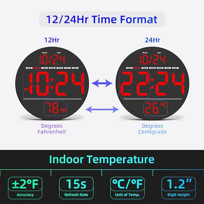 Digital Wall Clock with Large LED Display, Date, Temperature, Auto-Brightness | Small [PLUG-IN] Clock | Modern Electric Wall Clock for Bedroom, Classroom, Living Room, Home, Office, Farmhouse – Red