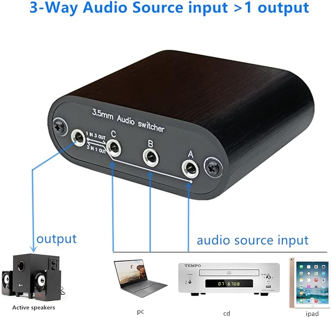 New D3 3(1)-in-1(3)-Out 3.5mm Stereo Audio Switch Source Input Signal switcher selector Splitter Box Mini