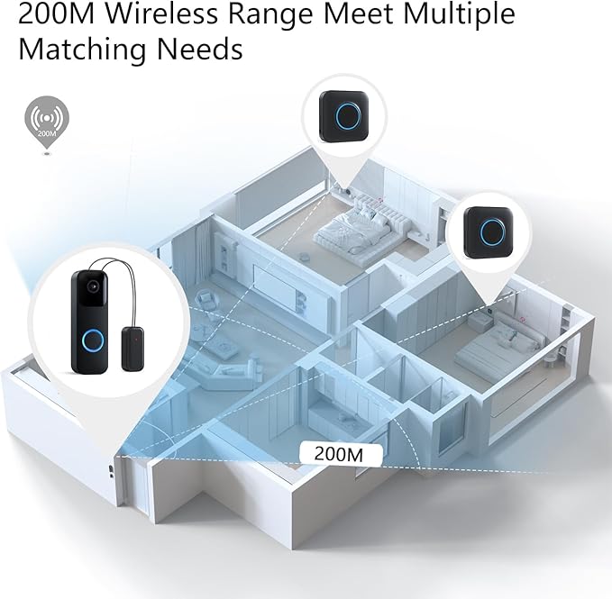 BITIWEND Wireless Doorbell Chime for Blink - Compatible with Blink Video Doorbell and Blink Video Doorbell (2nd Gen) with Wired Transmitter (1 Video Doorbell Extender 1 Receiver）
