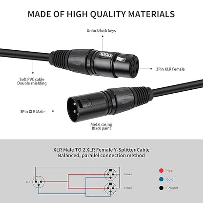 5 Pack XLR Splitter Cable,1 Maleto 2 Female, 1.5FT Stereo Mic to L&R Audio Y-Splitter Cable