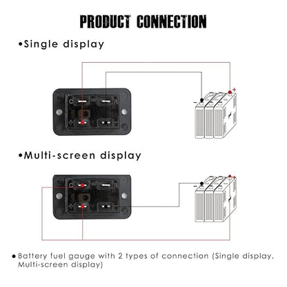Taikemeti 48V LED Battery Level Indicator, Monitoring The Residual Power of The Equipment, Suitable for Lead-Acid Battery-Driven Rv, Forklift, Golf Cart, Leaf Cutter, Etc. (48V)