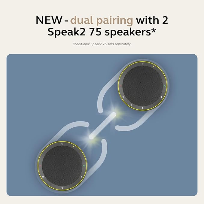 Jabra Speak2 75 (2025 Edition) Wireless Bluetooth Speakerphone - 4 Noise-Cancelling Mics, 65mm Speakers - New Linking Feature - USB-C Dongle - Certified for Zoom and Google Meet - Dark Grey