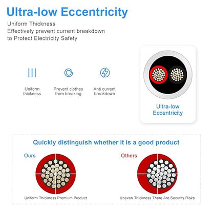 22 Gauge 2 Conductor Electrical Wire, 100FT White Stranded Low Voltage 22/2 PVC Case, 22 AWG Tinned Copper 2 Wire Extension Power for Strips LED Lamp Lighting