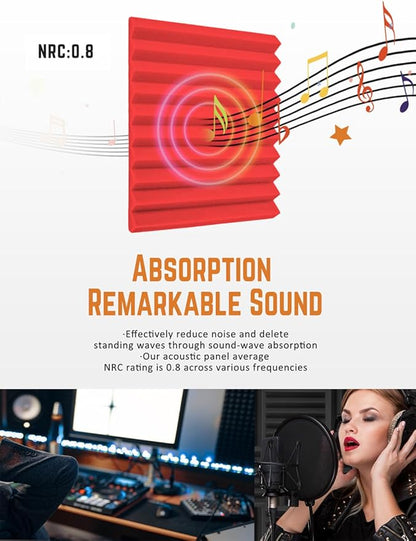 Acoustic Foams Panels 48 Pack 1" x 12"x 12" Sound Proof Foam Panels for Walls High Density and Fire Resistant Soundproofing Panels Soundproof Studio Wedges Sound Dampening Panels Black Red