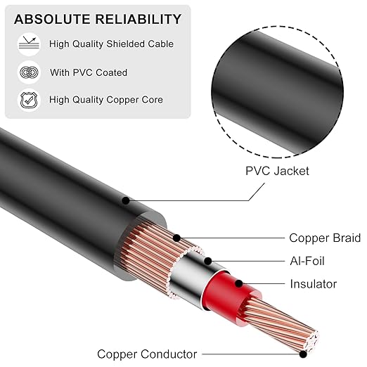 J&D RCA Cable, 2 RCA Male to Male Stereo Audio Cable, Gold-Plated Copper Shell, Heavy Duty, Compatible with Speaker, Amplifier, Subwoofer, 20 Feet
