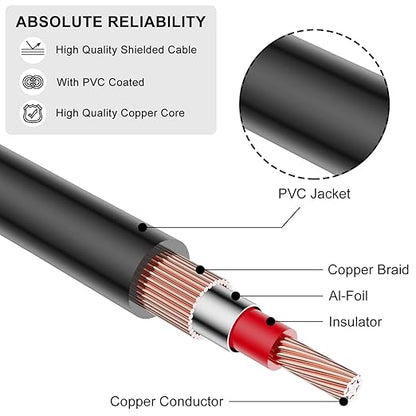 J&D RCA Cable, 2 RCA Male to Male Stereo Audio Cable, Gold-Plated Copper Shell, Heavy Duty, Compatible with Speaker, Amplifier, Subwoofer, 20 Feet