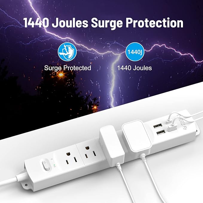 TROND Surge Protector Power Strip with USB, Ultra Thin Flat Plug 15ft Long Extension Cord 1625W, 3 USB A & 1 Type C, 4 AC Outlets 1440J Surge Protection for Wall Mount for Home Office Dorm Room, White