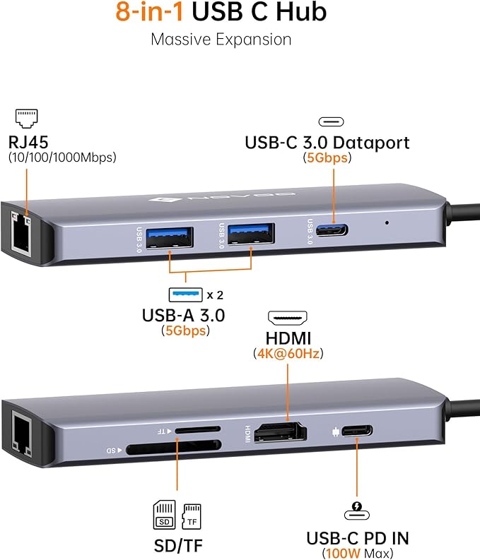 NOVOO USB C Hub 4K@60Hz HDMI Gigabit Ethernet 8-in-1 USB C Adapter Multiport with HDMI,PD 100W,2 USB-A, 1 USB-C Dataport,SD&TF Docking Station for iPhone 15,MacBook Air/Pro M2, Dell, XPS 15,HP, Lenovo