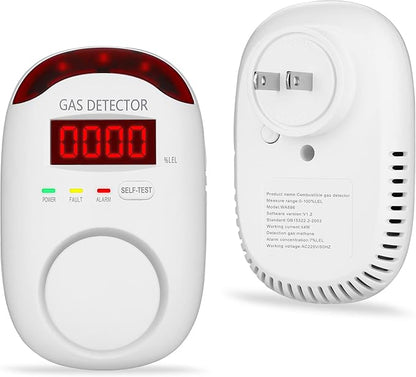 Gas Leak Detector for Home - Plug in Gas Detector for Home Natural Gas,Combustible Gas Detector for LNG, LPG, Propane, Methane.