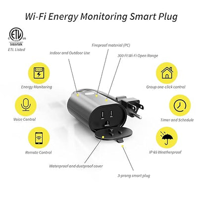 Minoston Outdoor Outlet, WiFi Smart Plug in Energy Monitoring, 2.4Ghz Wi-Fi Plugs, Compatible with Alexa and Smart Life, IP65 Waterproof Outlet 15A (MP22WP)