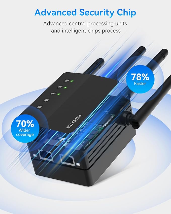WiFi Extender Signal Booster, 1200Mbps WiFi Booster, Long Range up to 12880 Sq Ft, 105 Devices, 2.4/5GHz Internet Extender WiFi Booster with Ethernet Port(Black)