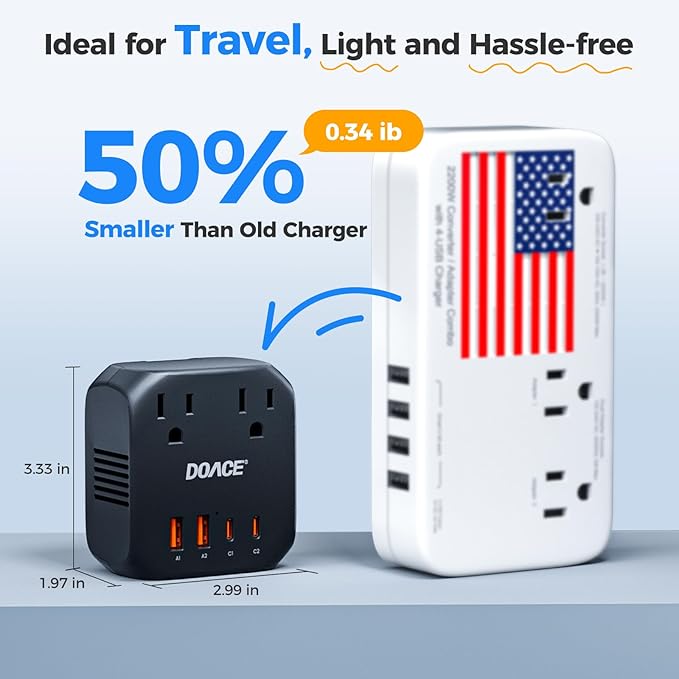 DOACE 2000W Voltage Converter US to Europe - 220V to 110V Converter for European Travel, Power Converter Adapter Combo with 2 PD/2 QC/EU/UK/AU/IT Travel Plugs for Hair Dryer Laptop, Camera, Cell Phone
