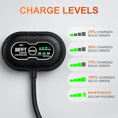 SUNER POWER 12V 30W Solar Battery Charger Maintainer, Built-in UltraSmart MPPT Controller, Adjustable Mount Bracket, Waterproof 30 Watt Solar Panel Kit for 12 Volt SLA Deey Cycle AGM Lifepo4 Battery