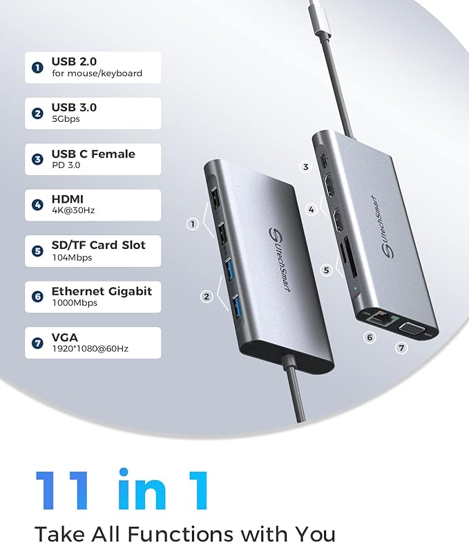 USB C Docking Station Dual Monitor, UtechSmart 11 in 1 USB C Hub Triple Display, Laptop Dock with 2 HDMI, Ethernet, VGA, 100W PD, SD/TF Card Slot, 4USB for MacBook Dell HP Surface Lenovo ASUS