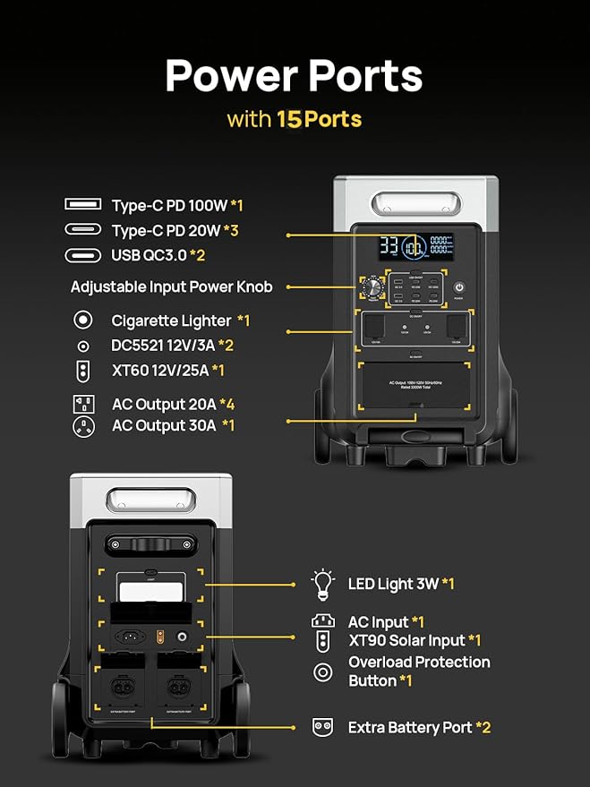 AFERIY 3840Wh Portable Power Station,120V AC Outlets x 5,2.5H Fast Charge,3600W LiFePO4 Battery Power Station,Solar Generator for Home Use,Outdoor Camping,Power Outage,Camping,RV,Emergencies
