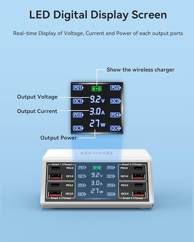 USB Charging Station,100W 8-Port Charging Station for Multiple Devices with 4 QC3.0+4 USB-C PD Ports,Wireless Charger,Multi Fast Charging Hub Charger Station for iPhone,Samsung, iPad