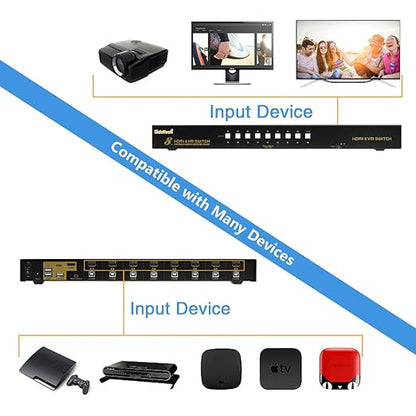 JideTech HDMI USB KVM Switch 8 Port Up to 4K@30Hz Resolution with USB 2.0 Hub Support Hotkey Mouse Switching for Linux, Windows, Mac, Unix