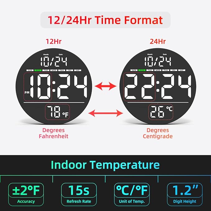 Digital Wall Clock with Large LED Display, Date, Temperature, Auto-Brightness | Small [PLUG-IN] Clock | Modern Electric Wall Clock for Bedroom, Classroom, Living Room, Home, Office, Farmhouse – White