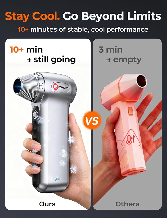 Electric Air Duster 180000RPM, Powerful Cordless Compressed Air Duster with 3-Speed Mini Air Duster Blower, Rechargeable Dust Cleaner for Computer Keyboard, PC, Car, Outdoor & Home Cleaning
