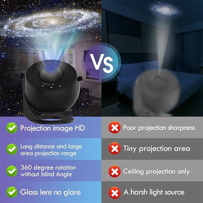 Planetarium Star Projector,Rusoso Galaxy Projector,13 in 1 Film Discs Projector Galaxy Night Light Starry Sky Lamp,360 ° Rotation, Low Noise,for Kids,Bedroom,Party,Game Rooms
