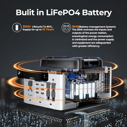 OUKITEL P2001 Plus 2400W Solar Generator(2025 NEW), 2048Wh Solar power station with 4 AC Outlets (5000W Peak), 1.5H Full Charging, APP Control Battery Backup for Home, Camping & RVs