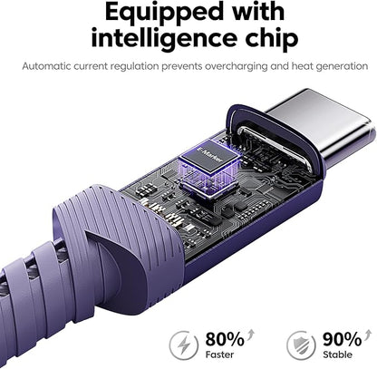 USB C Cable [2Pack, 10ft] 240W Fast Charging Type C Cord, Nylon Braided USB 2.0 Cable for iPhone 17 16 15 Pro Plus Pro Max Air, iPad Pro, Samsung Galaxy S24 S23, Switch, MacBook Pro, Pixel-Purple