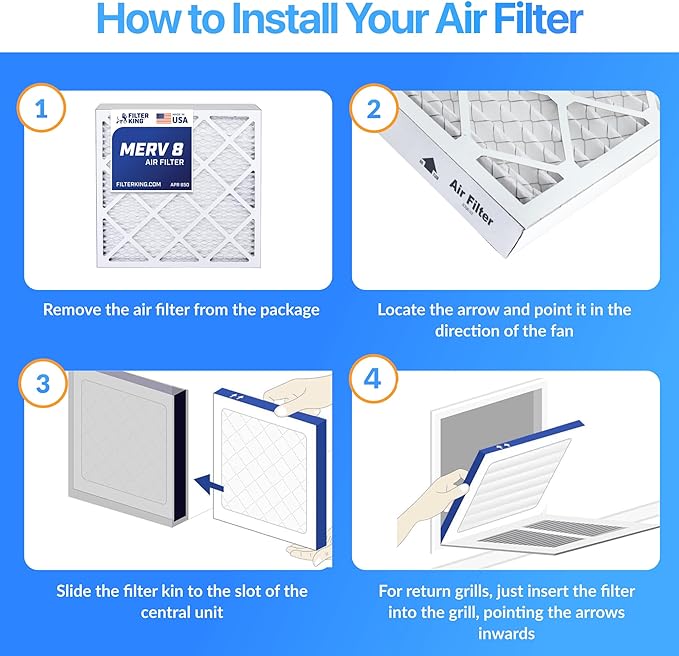 Filter King 4x33x1 Air Filter | 4-PACK | MERV 8 HVAC Pleated A/C Furnace Filters | MADE IN USA | Actual Size: 4 x 33 x .75"
