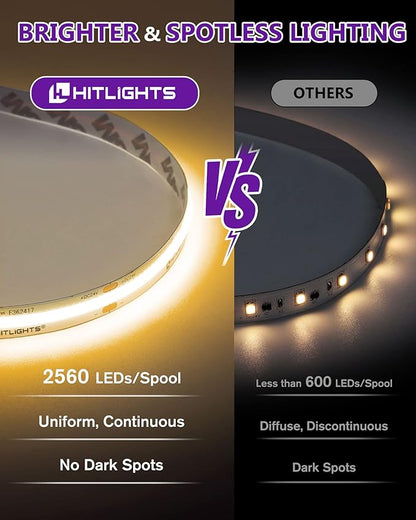 HitLights COB LED Strip Lights Warm White 3000K, 16.4ft Premium High Density 24V Tape Light, 2560 LEDs, 350+ LM/FT, CRI 90+, IP30, Lighting for Kitchen, Cabinets, UL Listed (Power Source Not Included)
