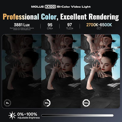 ZHIYUN MOLUS X100 Bi-color Combo 100W Video Light [Official] V2 Upgraded Version Professional Photography Lighting Portable Continuous Output Lighting 2700K~6500K CRI≥95 TLCI≥97 for Youtuber TT Photog