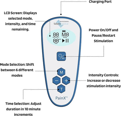 Soterix Medical PainX TENS Wireless Tens Unit Muscle Stimulator with EMS - FSA Tens Unit for Back Pain, Knee, Neck and Face with USB Rechargeable Device and Remote, Designed in USA, 4 Electrode Pads