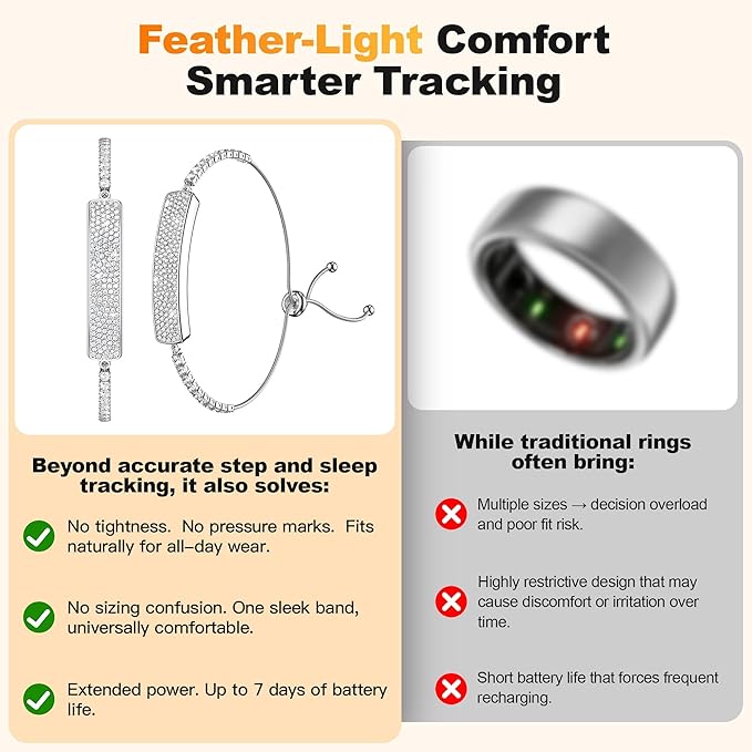 Smart Bracelet for Women, Jewelry Fitness Tracker with 2 Bands, Heart Rate & SpO₂ Monitor, Stress & Sleep Tracking, Step & Calorie Counter, 5ATM Waterproof for iOS & Android, No Subscription, Silver