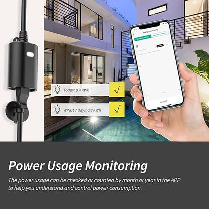 Minoston Outdoor Outlet, WiFi Smart Plug in Energy Monitoring, 2.4Ghz Wi-Fi Plugs, Compatible with Alexa and Smart Life, IP65 Waterproof Outlet 15A (MP22WP)