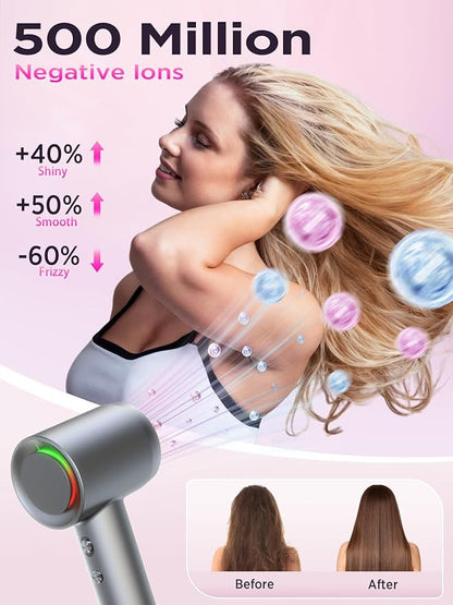 Hair Dryer, 160000 RPM Professional High-Speed Blow Dryer 500 Millions Negative Ionic Care Hair Dryer for Fast Drying, Low Noise Thermo-Control Hairdryer, Travel with Diffuser, Gray