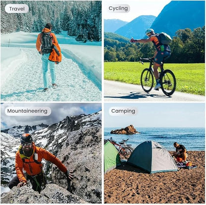 FlexSolar 40W Portable Solar Panel Folding Solar Panel with USB-C PD 18W,USB-A QC3.0 Ports, IP67 Waterproof ETFE Solar Charger for Traveling Camping Compatible with Phone iPad Power Banks