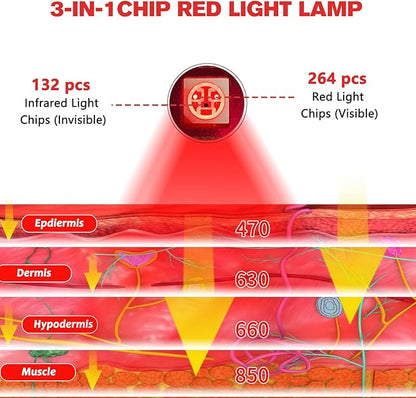 Rechargeable Red Light Therapy Feet Ankle, 132 LEDs 660 nm Red Light and 850 nm Infrared Light Therapy Shoe, with 6000mAh Battery Adjustable Power and Time Controller