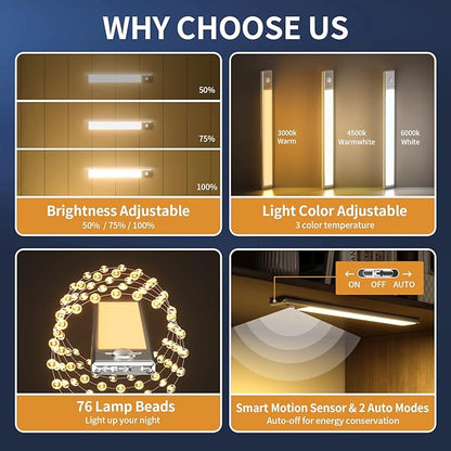 Under Cabinet Lights,76 LED Operated Motion Sensor Light Indoor,1500mAh USB Rechargeable Closet Lights, 4 Pack Magnetic Dimmable Closet Lights，Wireless Under Counter Lights for Kitchen, Stairs