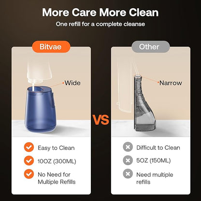 Bitvae Water Dental Flosser Teeth Pick, Cordless Flosser for Travel with 6 Jet Tips, 3 Modes 5 intensities, IPX7 Waterproof Portable & Rechargeable Oral Irrigator Cleaner, Midnight Blue