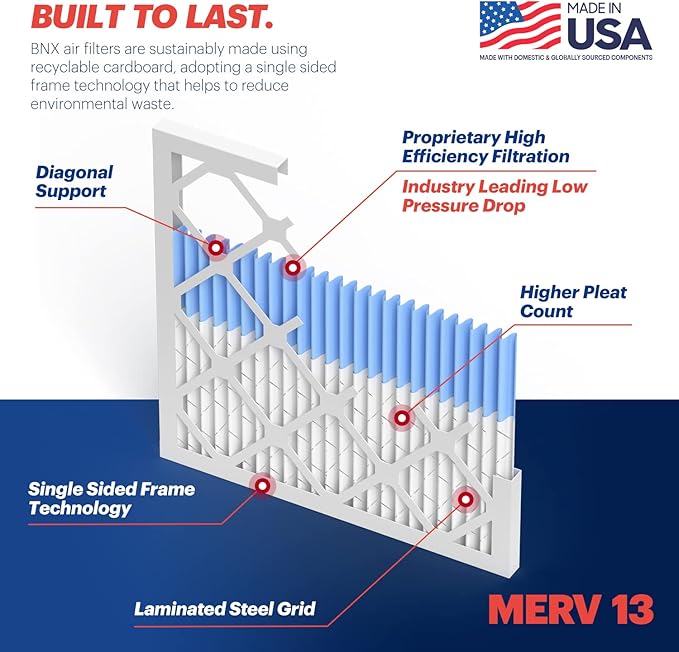 BNX TruFilter 20x24x1 Air Filter MERV 13 (6-Pack) - MADE IN USA - Electrostatic Pleated Air Conditioner HVAC AC Furnace Filters for Allergies, Pollen, Mold, Bacteria, Smoke, Allergen, MPR 1900 FPR 10